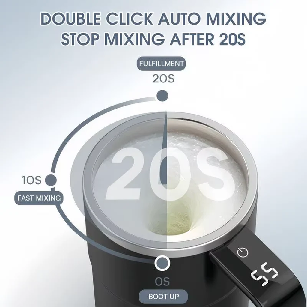 Intelligent Self-Stirring Coffee Cup