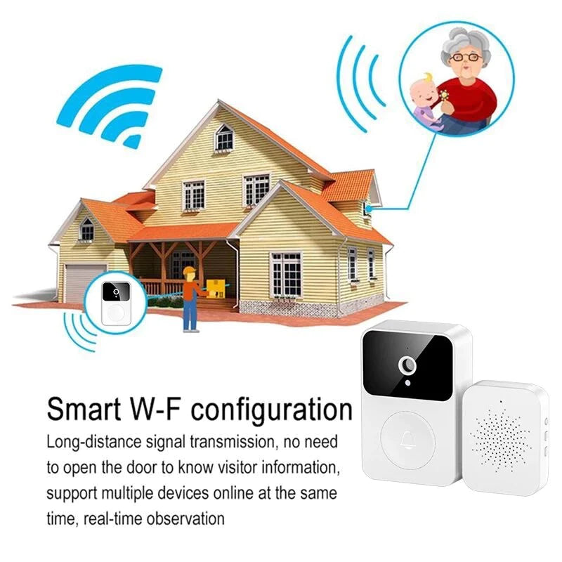 Wireless Smart Video Doorbell with WiFi & Indoor Chime