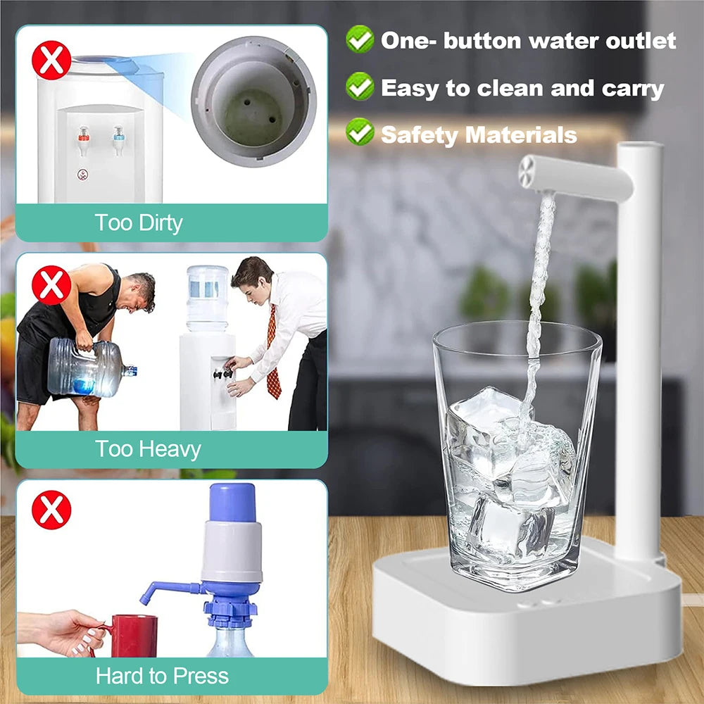 Smart & Portable Electric Water Gallon Pump Dispenser