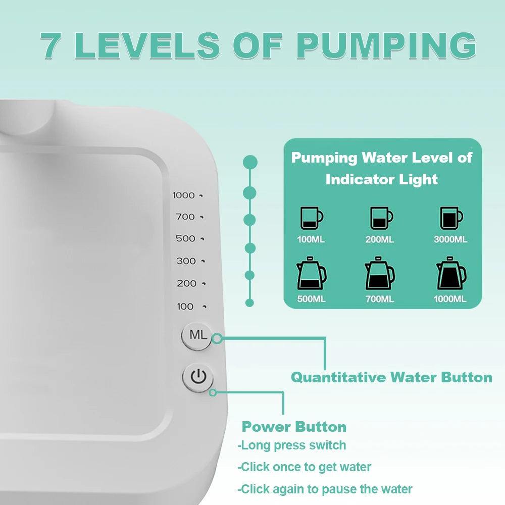 Smart & Portable Electric Water Gallon Pump Dispenser