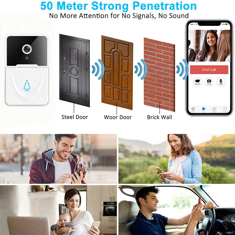 Wireless Smart Video Doorbell with WiFi & Indoor Chime