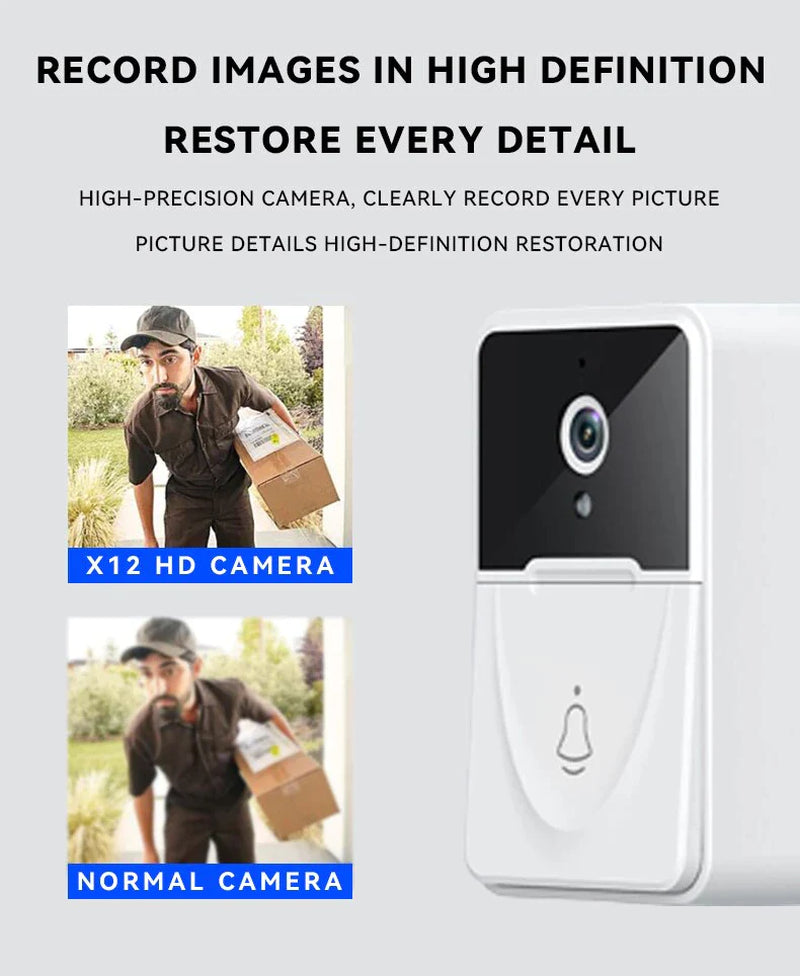 Wireless Smart Video Doorbell with WiFi & Indoor Chime